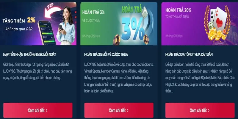 Tổng quan các môn thể thao ii88